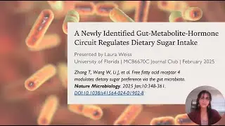 A Newly Identified Gut-Metabolite-Hormone Circuit Regulates Dietary Sugar Intake