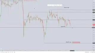 Bitcoin in price action 60 seconds (#5)
