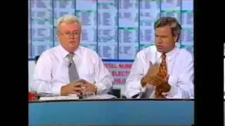 Channel Nine - 1999 NSW Election Coverage - Partial Video (27 March 1999)