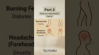 Numb Fingers, Burning Feet & Hip Pain&mdash;Hidden Deficiencies | Part 3