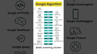 Google Algorithm Update #google #googlealgorithm