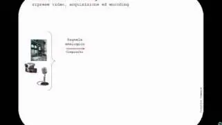 Audio e Video Streaming in italiano