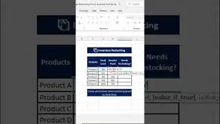 Inventory Restocking in Excel | Automatic Stock Reorder Formula