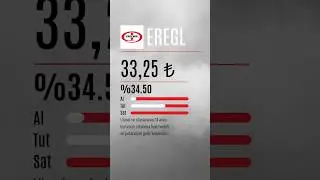 #eregl Hedef Fiyat - 08.01.2026