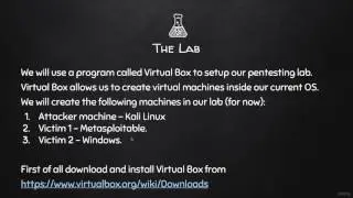 Lab Overview & Needed Software