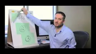 [Free Webinar] How To Invest Money Wisely - 4 Tips On How To Invest Money Wisely
