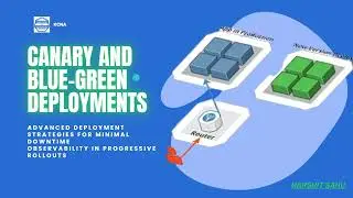 Canary and Blue Green Deployments || Kubernetes || KCNA
