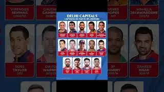 🏏DELHI CAPITALS CAPTAINS SO FARIN IPL💥 HISTORY#ipl#history#captain#pbks #punjab#trinding#shorts🔥