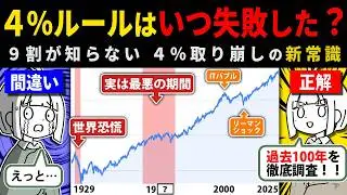 【ガチ調査】過去100年分の徹底調査で分かった！４％ルール取り崩しシミュレーションの失敗期間やいくらまで資産が減ったかを出しちゃう動画。