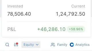🔥Why Market Crash today.... Why Market going continue down. My Live portfolio.