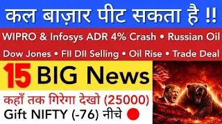 कल बाज़ार पीट सकता है 🔴 SHARE MARKET LATEST NEWS TODAY | STOCK MARKET INDIA