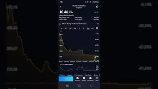 🚀 IS OCGN BUY OR SELL? I Ocugen Stock I rating prediction news analysis analyst review tomorrow news
