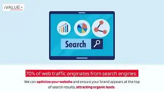 Is Your Brand Missing Out? Start Digital Marketing Today!