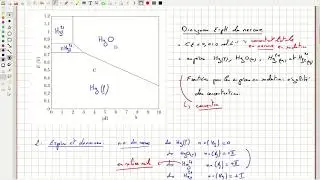 Exo 11. Chimie du Mercure