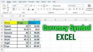 how to add currency symbol in excel | dollar euro rupee symbol microsoft excel