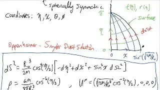 25. Gravitational Collapse and Black Holes (General Relativity)