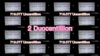 Dancing Triangle Continues to 193 QUATTOURCENTILLION TIMES !!!