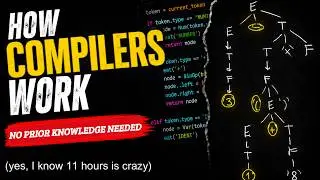 How do compilers work? Let’s invent a programming language to find out