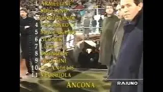 Massimo Agostini vs Sampdoria Finale Coppa Italia 1993 1994 (Andata)