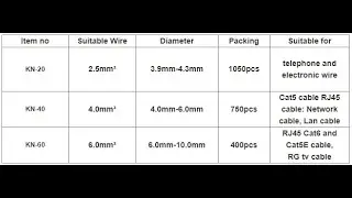 1050pcs clip type cable marker set