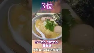 ラーメンデータベース　群馬県館林市　TOP5