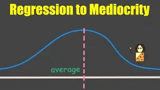 Regression Toward the Mean