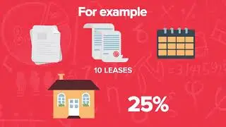Property Management Math