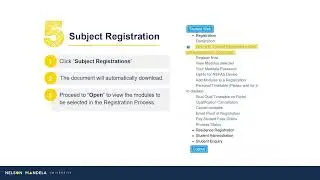 DIPLOMA IN SPORT MANAGEMENT  (Q 6002), 2026 Registration Guide