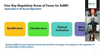 Regulating AI-Based Medical Devices