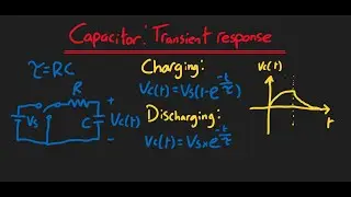 Capacitor transient response