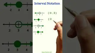interval notation , its very simple