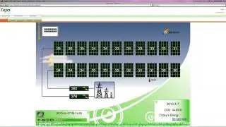 SIBLIK | Energieoptimierung von Photovoltaik Anlagen -Tigo Energy Maximizer