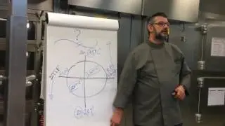 Acidity of Sourdough Part 2 - Karl De Smedt .