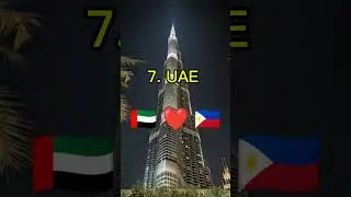 Top 10 Countries that Love the Philippines #viral #shorts #shortsfeed