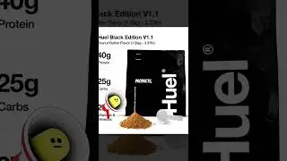 Your Protein Powder Has LEAD?! ☠️ Consumer Reports Warning #proteinpowder #heavymetals #health