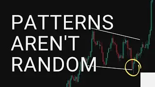 Price Action is Human Behavior [The Logic of Patterns]