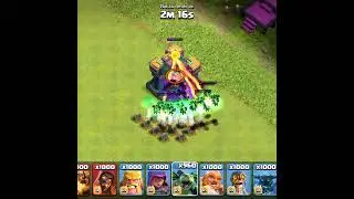 40 Beta Minions Vs Town Hall 14 | Who will win | Clash Of Clans