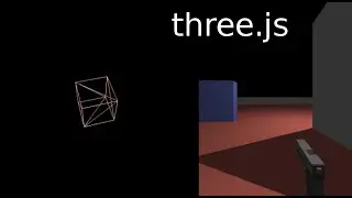 Learning three.js 01 :: Getting Started