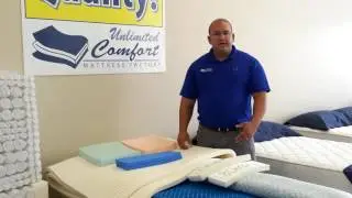 The sleep you need for a better life! | Unlimited Comfort Mattress Factory
