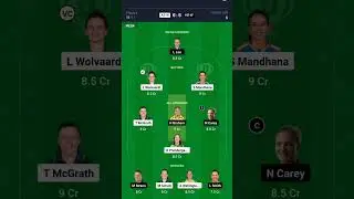 AS W vs HB W Dream11 Prediction|ADS W vs HBH W Dream11 Team Prediction|AS W vs HB W Dream11 Team