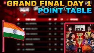 LIDOMA ASIA CUP GRAND FINAL DAY 1 POINT TABLE|| LIDOMA INDIA ASIA CUP POINT TABLE || TOP FRAGGER