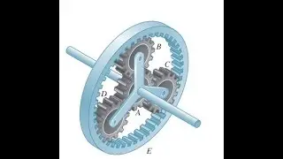 In the planetary gear system shown, the radius of gears and is and the radius of the outer gear is
