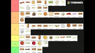 Ranking Subway Ingredients