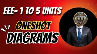ONESHOT OF All DIAGRAM'S 🤫 Energy & Environment Engineering | Complete Syllabus  3rd Semester 