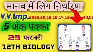 12th Biology most important questions up board 2024 / 12th biology important questions 2024