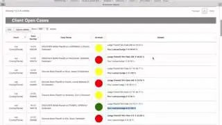 Legal tech - How to Use Case Report? | Premonition Analytics
