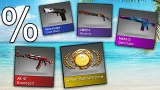 Revealing the Odds of Valve CS:GO Cases