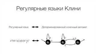 Python.03.01 Регулярные языки Клини