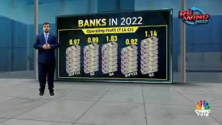 Flashback 2022 | Banks In 2022: From NPAs To Loan Growth