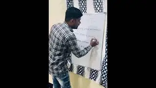Basic information about plot(property land) plot property